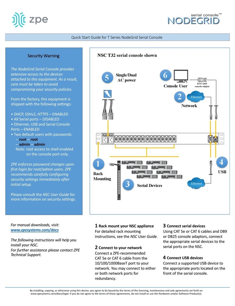ZPE NodeGrid T Series User manual