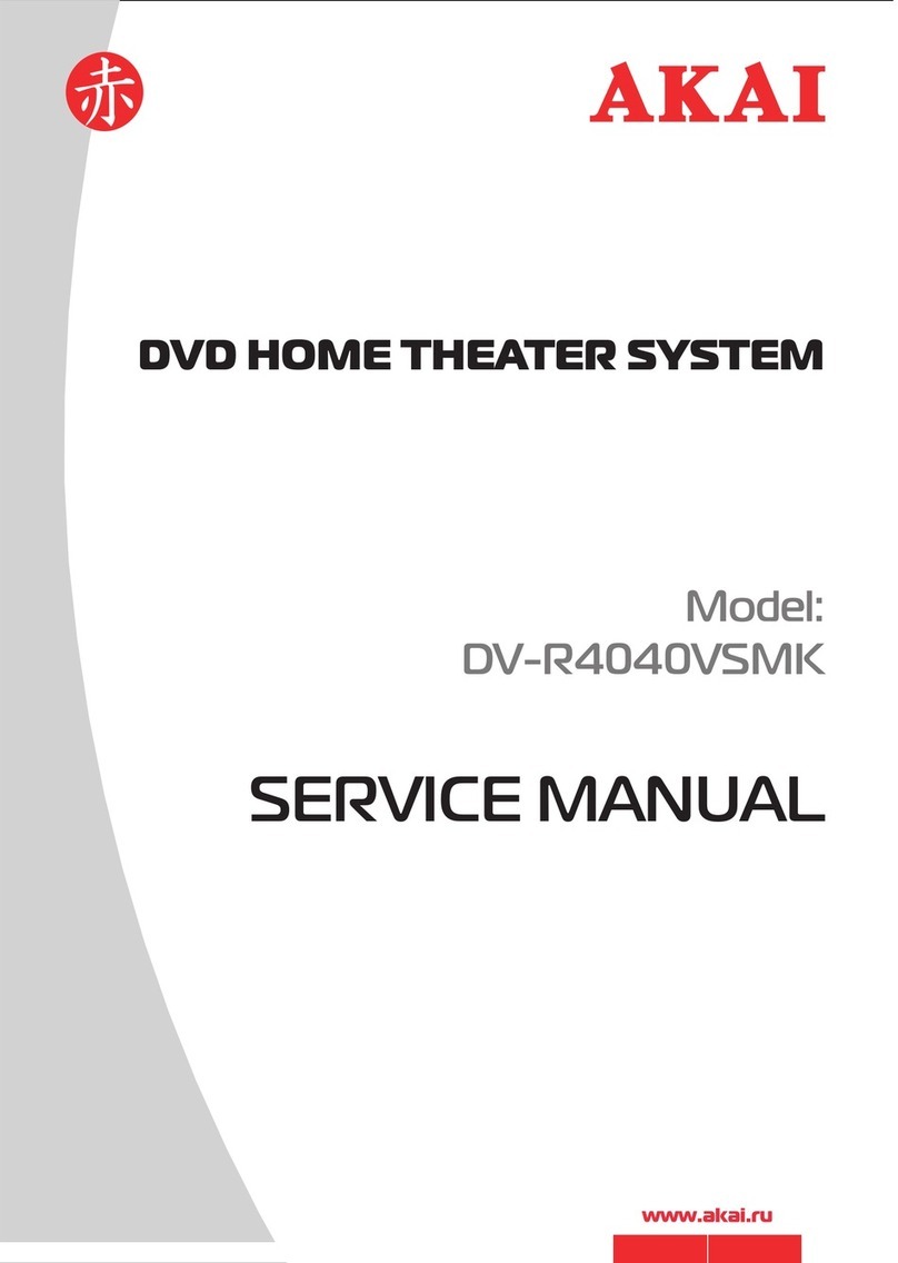 Akai DV-R4040VSMK Service manual