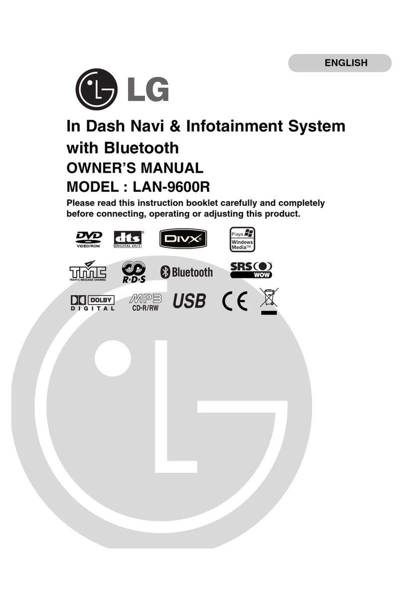 LG LAN-9600R User manual
