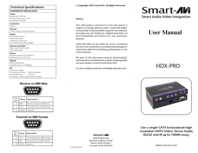 SMART-AVI HDX-Pro User manual