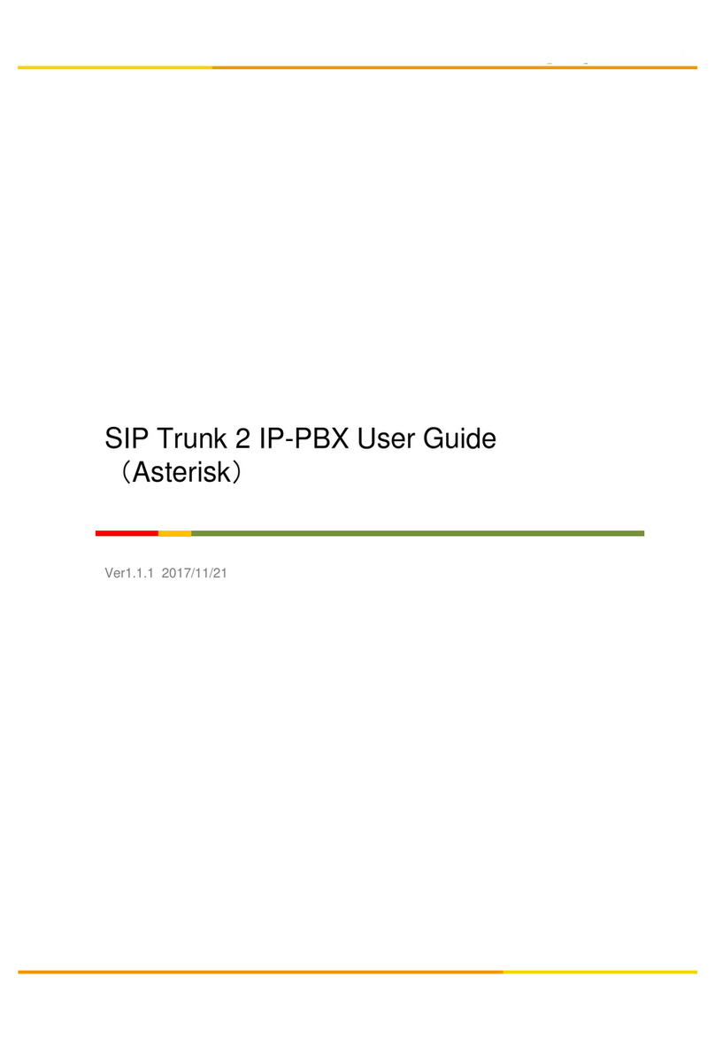 SIP Trunk 2 user guide