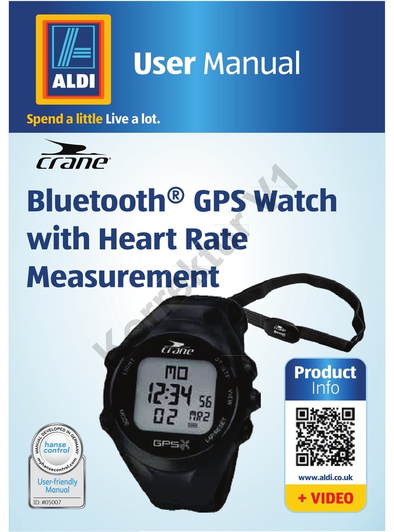 Crane H05-GPS-6A user manual