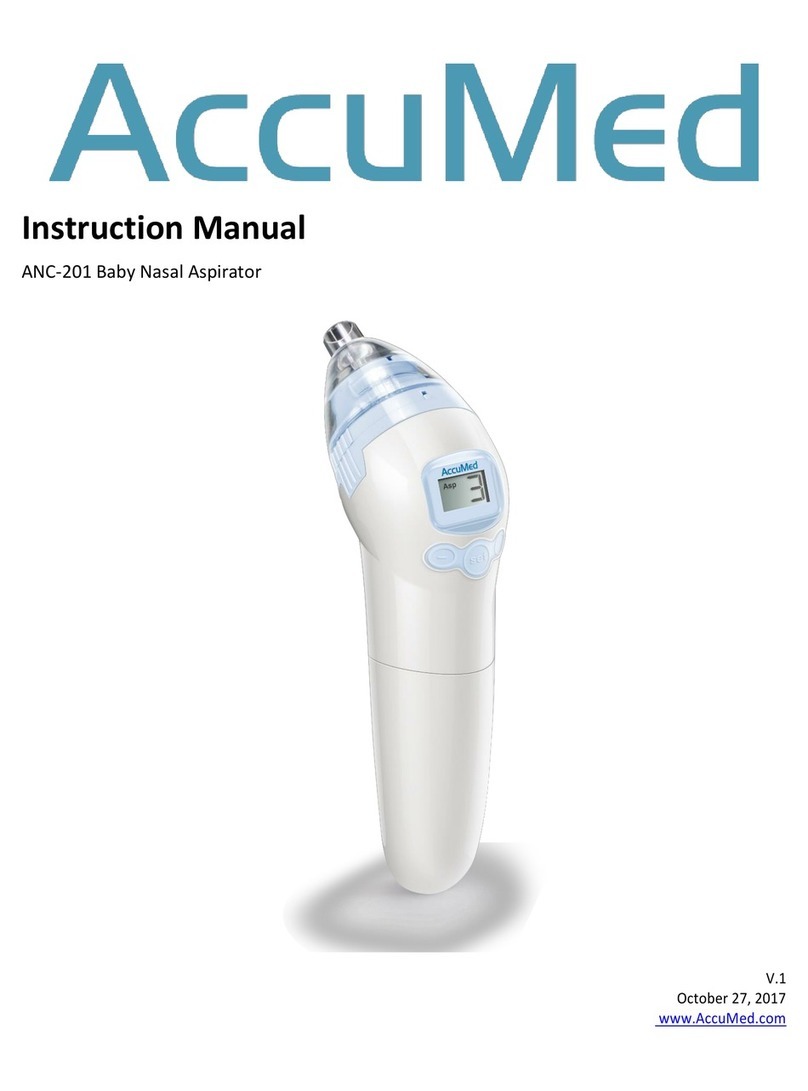 AccuMed ANC-201 User manual