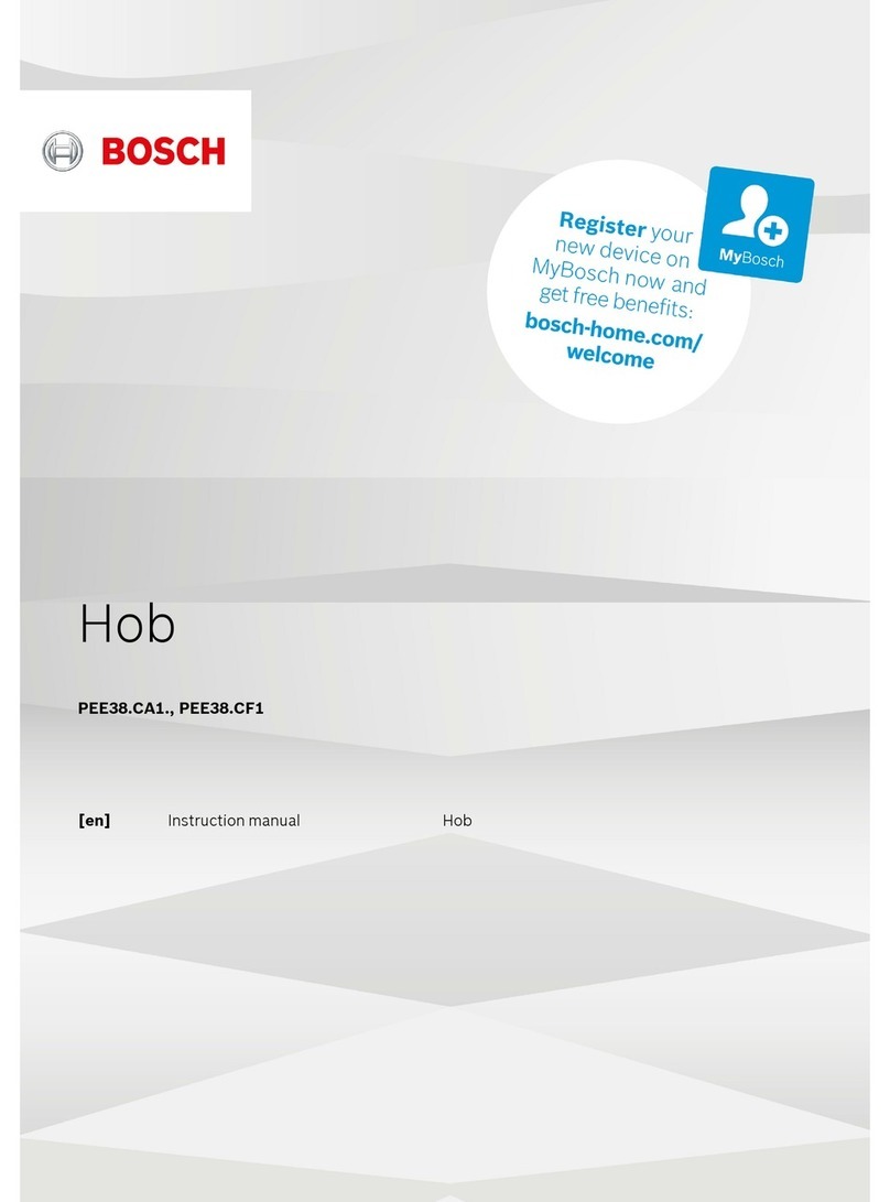 Bosch PEE38.CA1 Series User manual