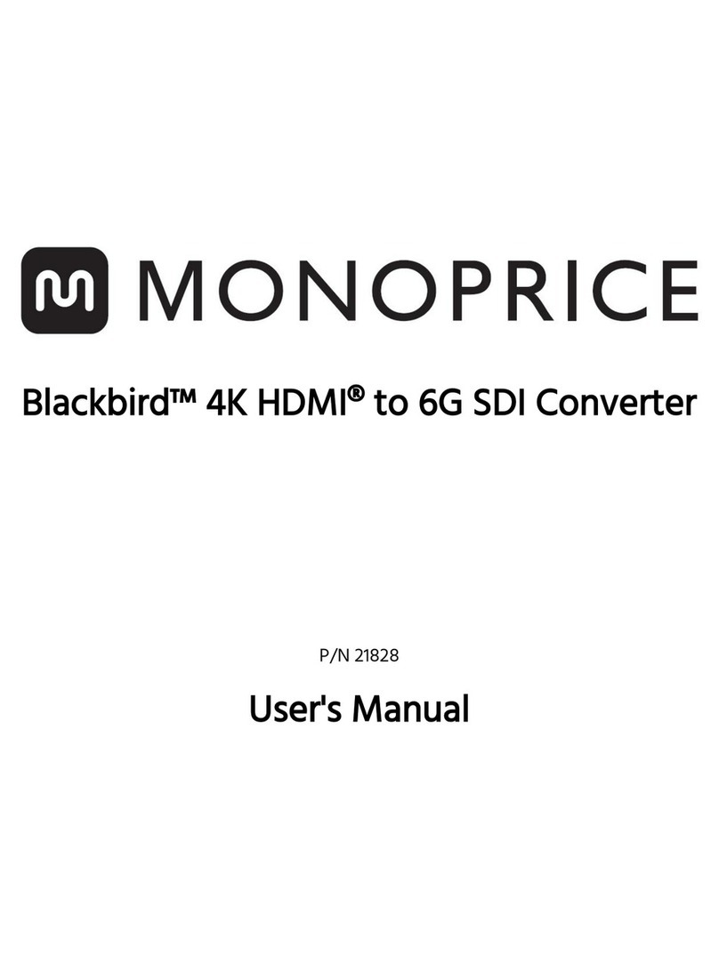 Monoprice 21828 user manual