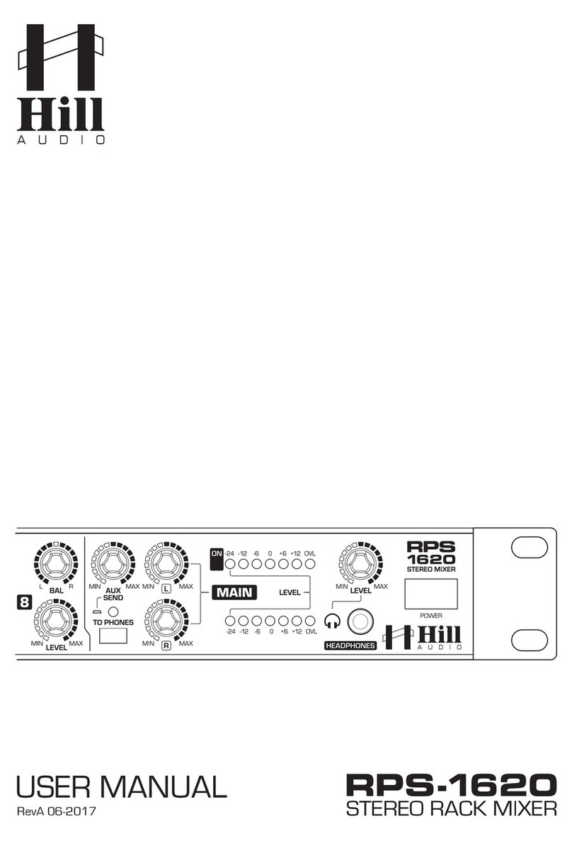 Hill Audio RPS-1620 User manual