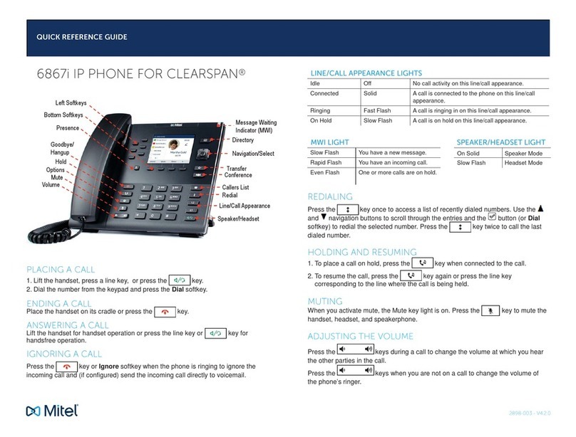 Aastra 6867i Quick reference guide