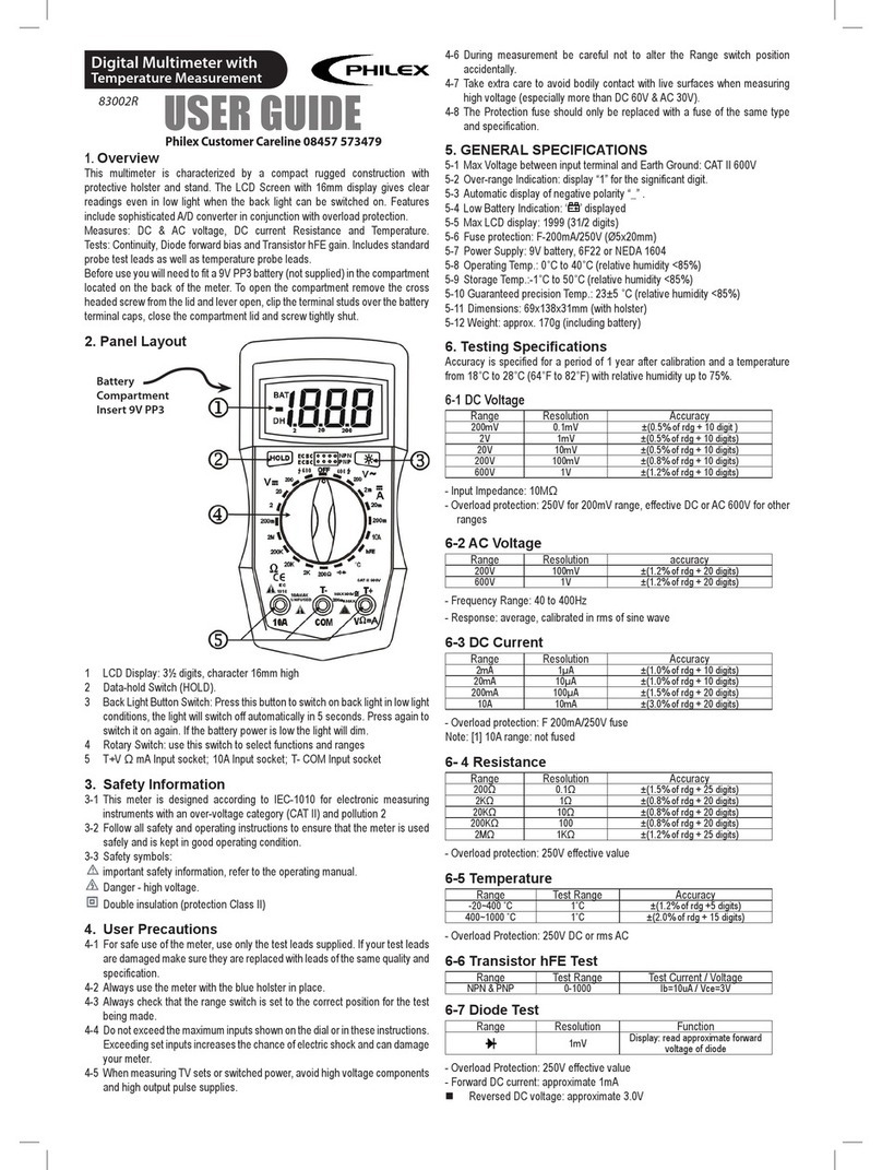 Philex 83002R user guide