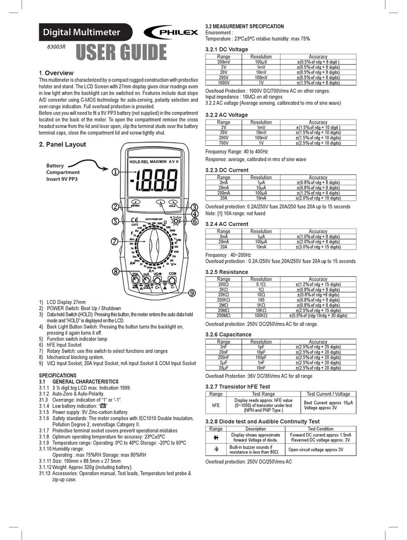Philex 83003R user guide