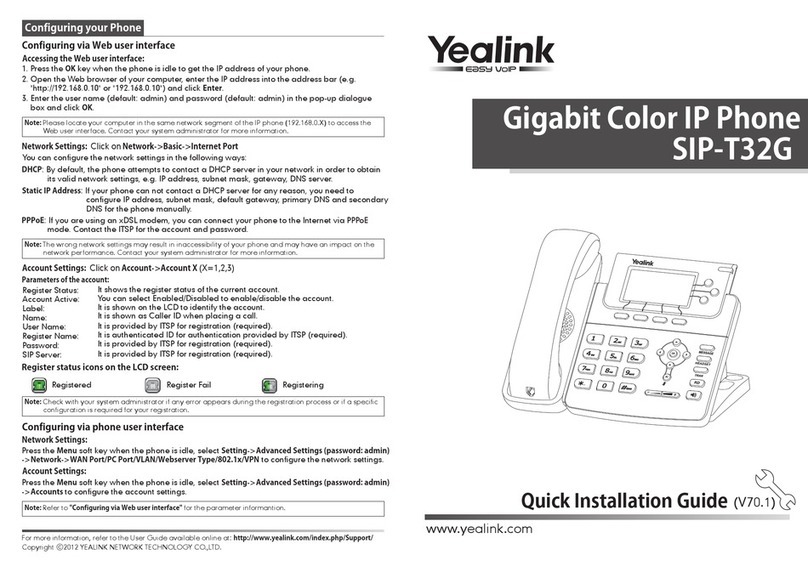 Yealink SIP-T32G User manual