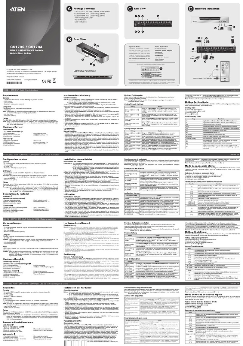 ATEN CS1792 User manual