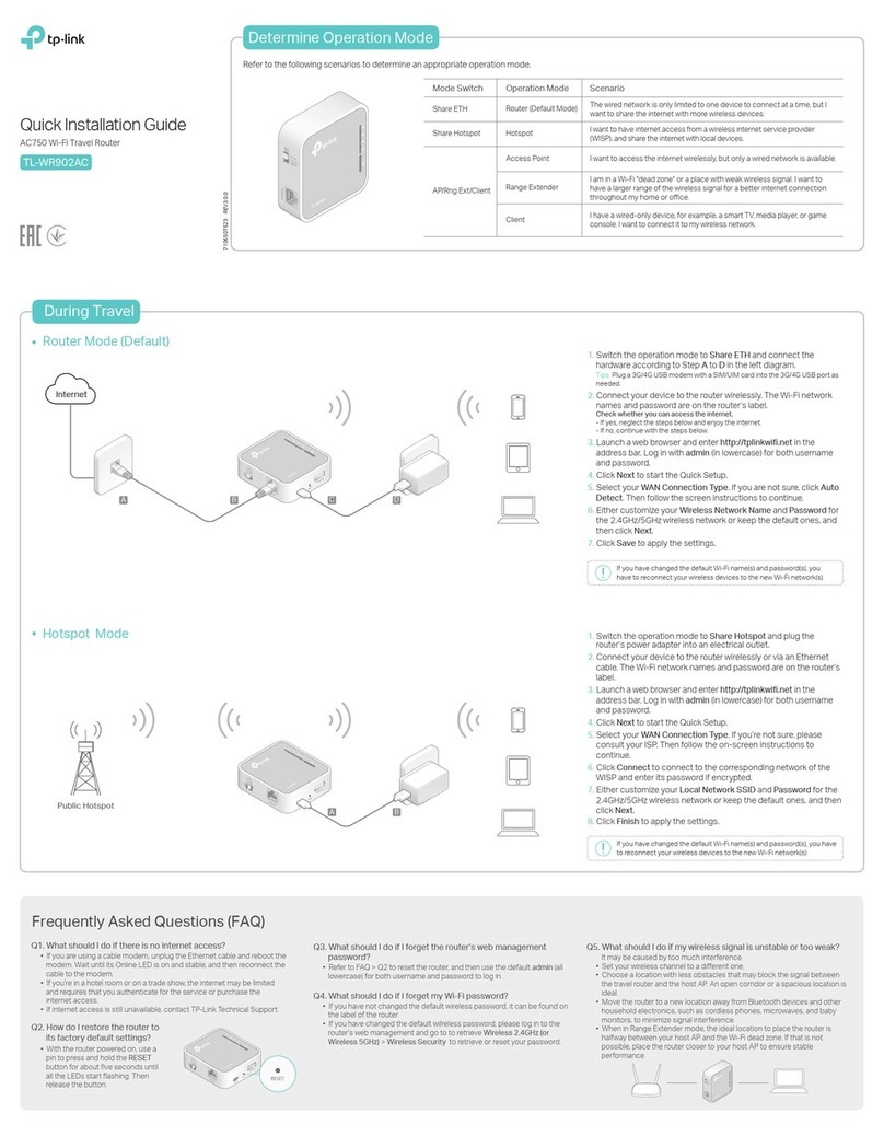 TP-Link TL-WR902AC User manual