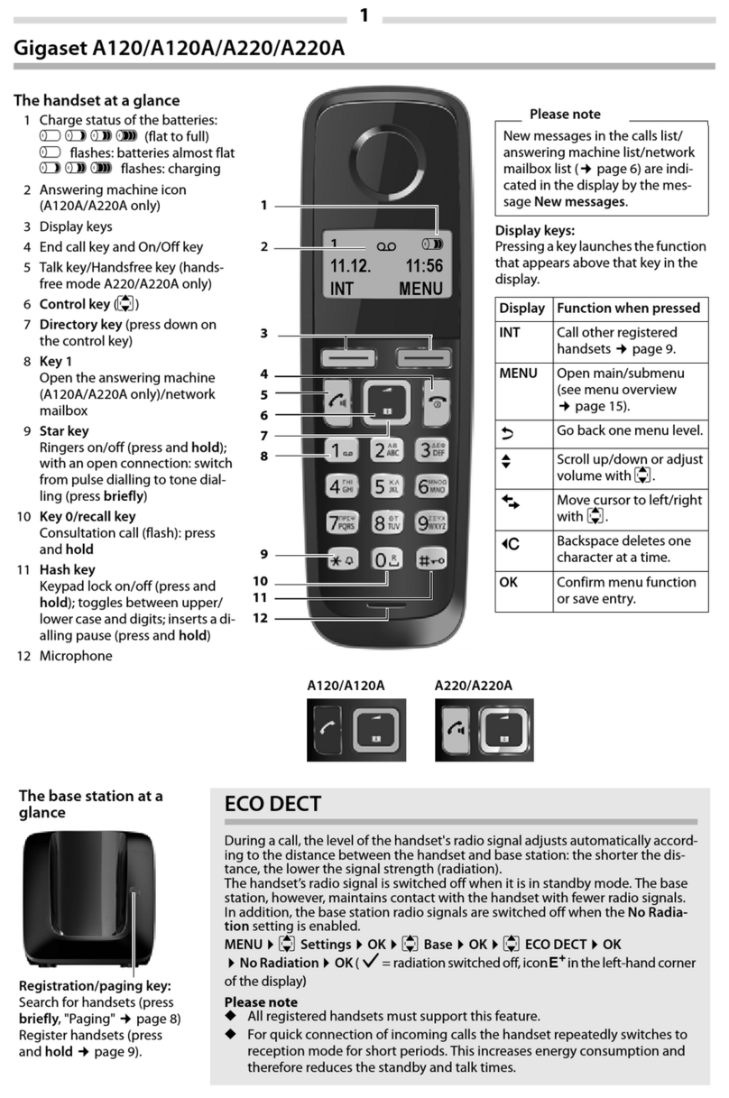 Gigaset A120 User manual