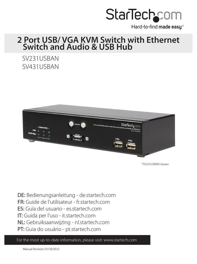 StarTech.com Starview SV231USBAN User manual
