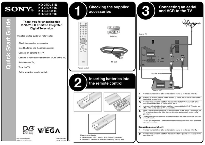 Sony KD-28DL11U User manual Sony KD-28DL11U User manual