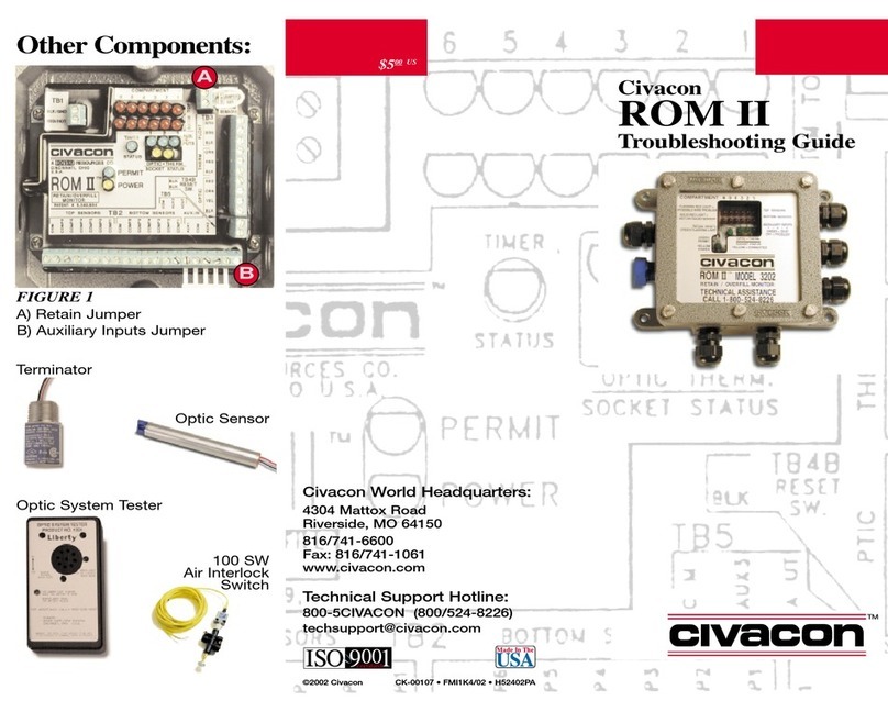 Civacon ROM II User manual
