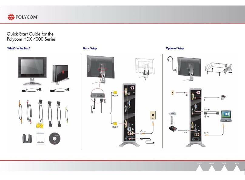 Polycom HDX 4000 Series quick start guide