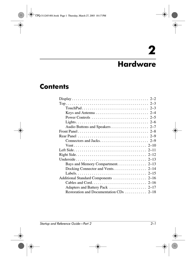 HP PP2080 User manual