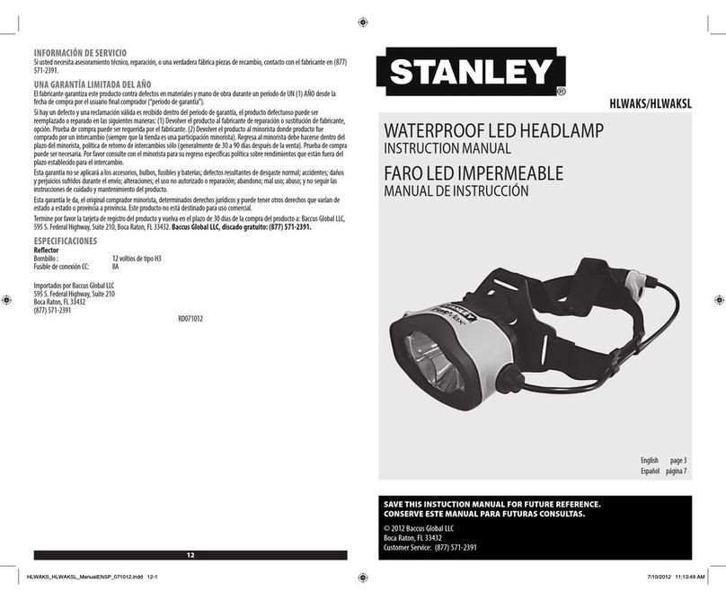 Stanley HLWAKS User manual