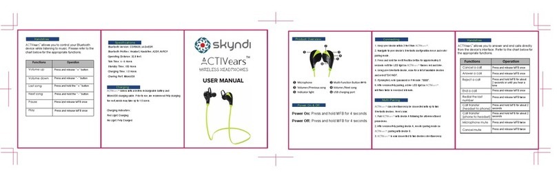 Skyndi ACTIVears user manual