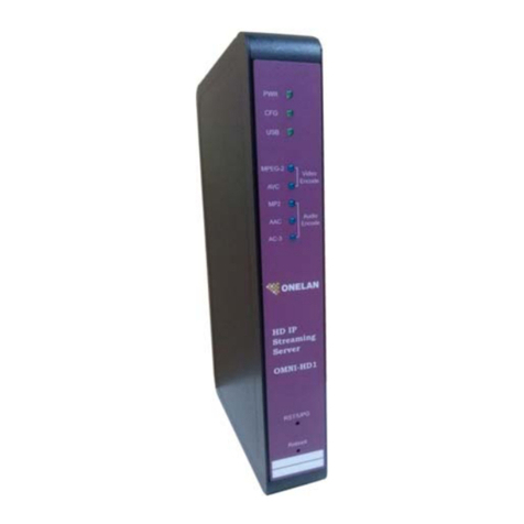 ONELAN OMNI-HD1 Installation & configuration manual