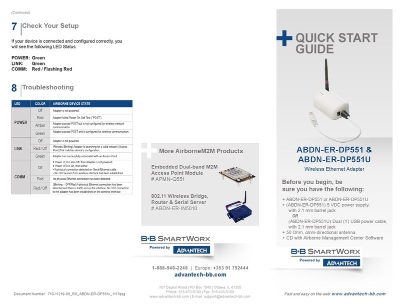 B+B SmartWorx ABDN-ER-DP551 quick start guide