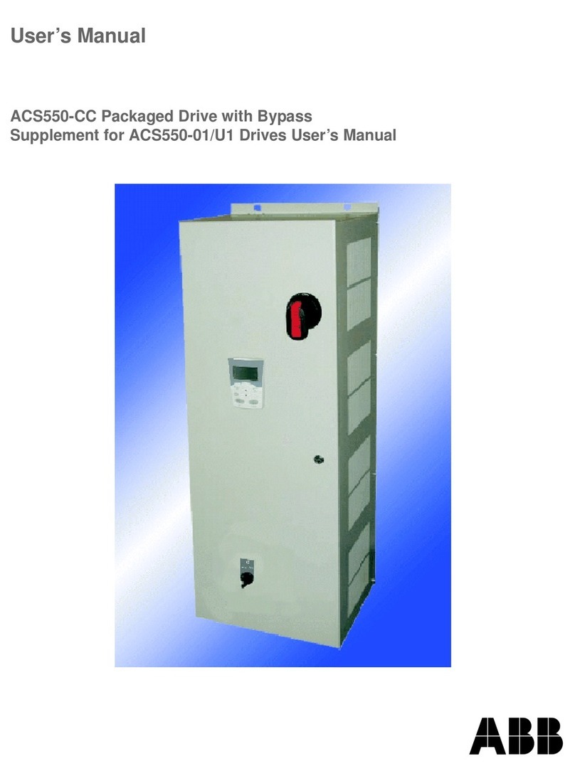 ABB ACS550-CC User manual