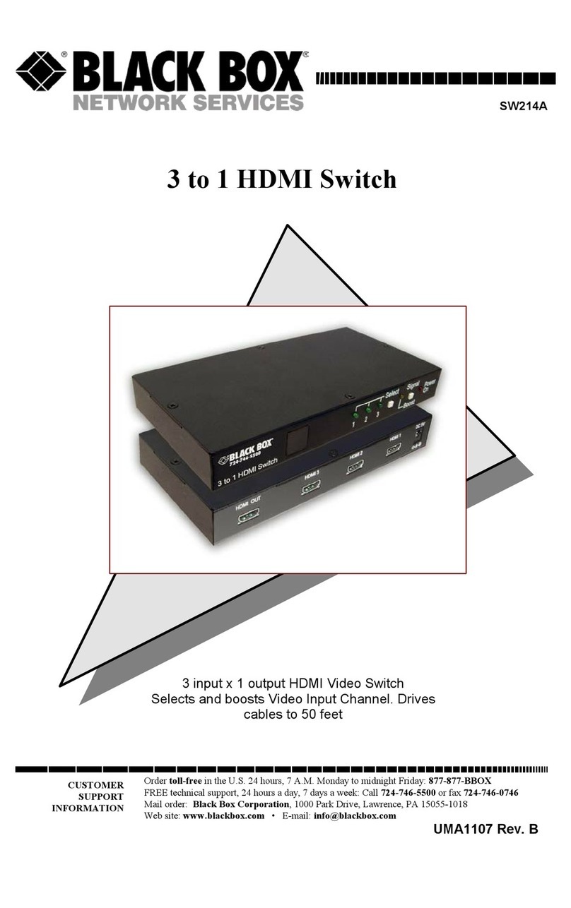 Black Box SW214A User manual