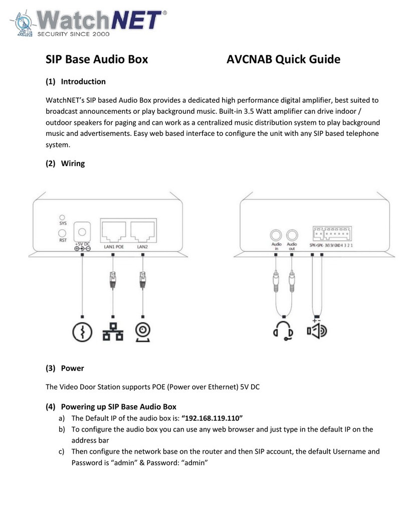 WatchNet AVCNAB quick guide