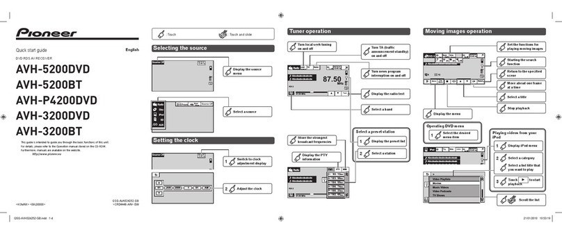 Pioneer AVH-5200BT User manual