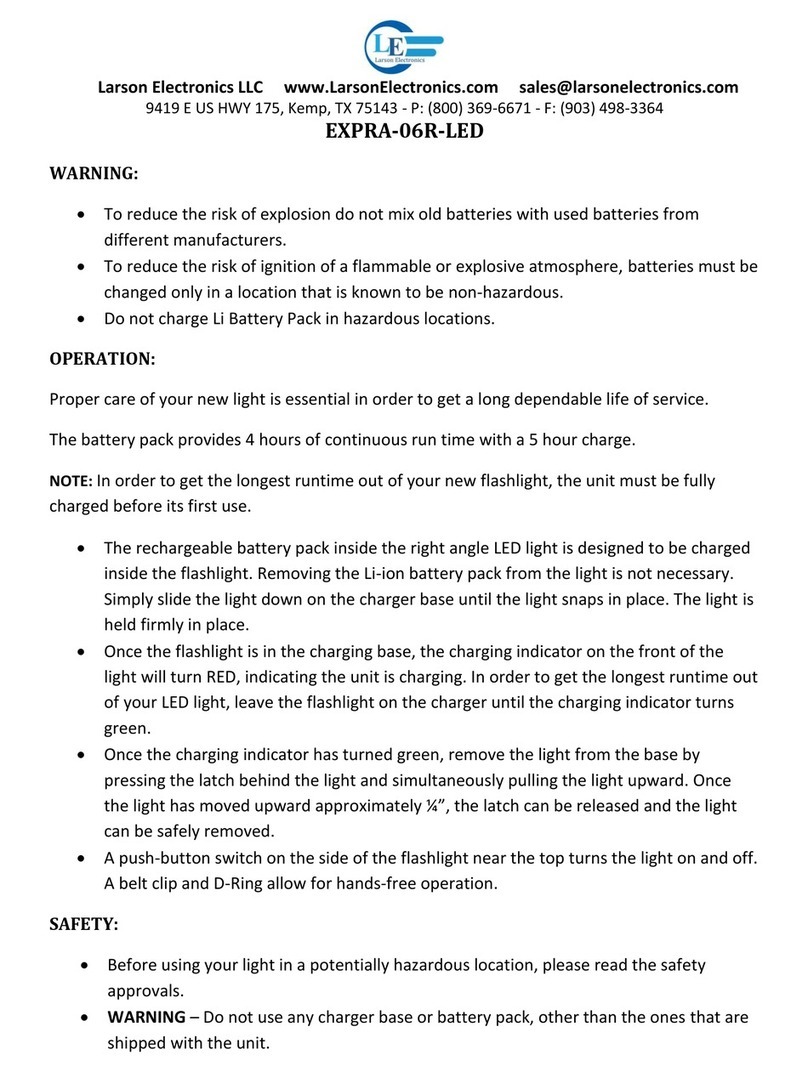 Larson Electronics EXPRA-06R-LED User manual Larson Electronics EXPRA-06R-LED User manual