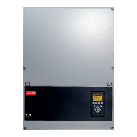 Danfoss FLX 17 Pro User manual Danfoss FLX 17 Pro User manual