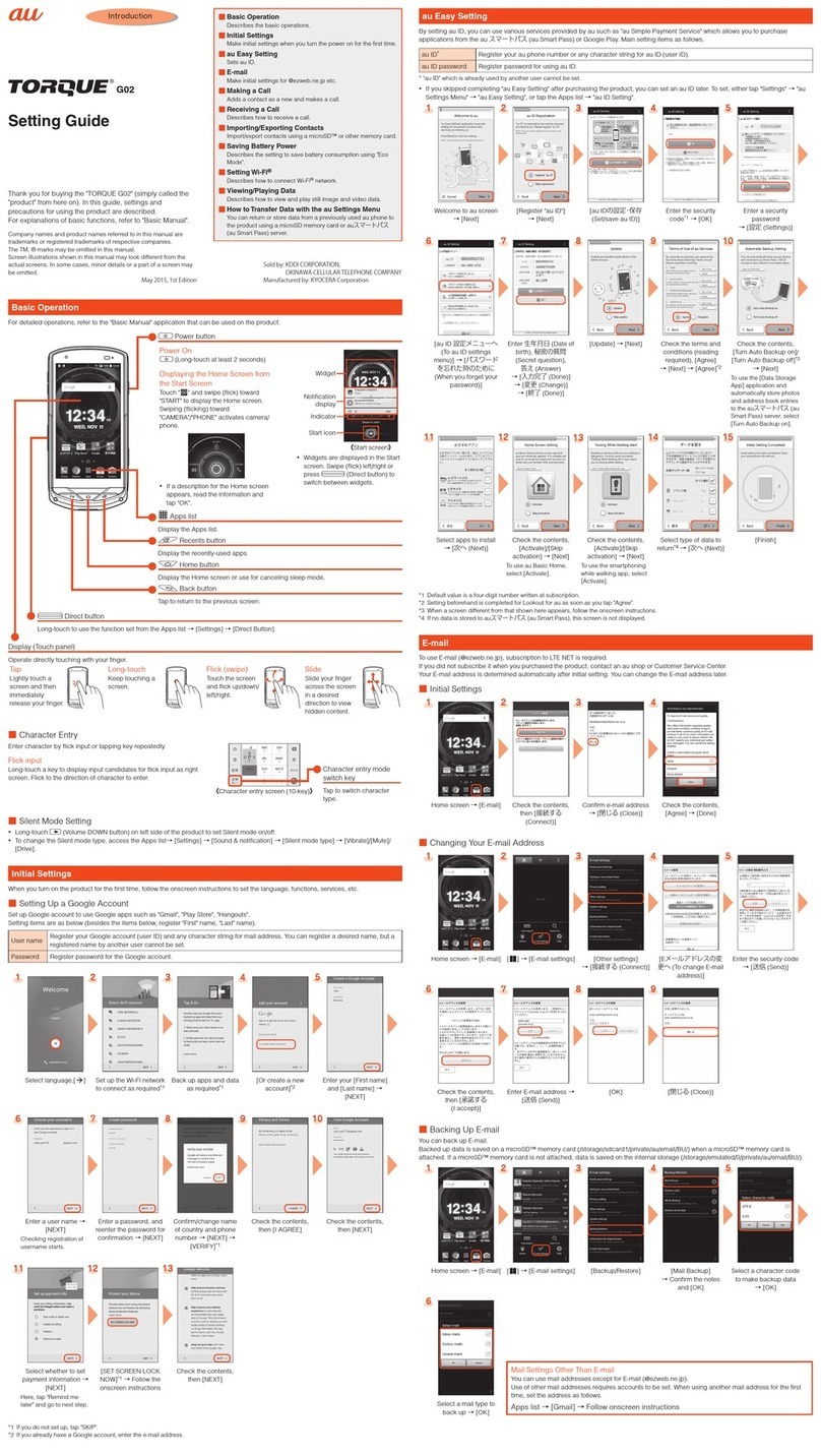 Kyocera Torque G02 Service manual