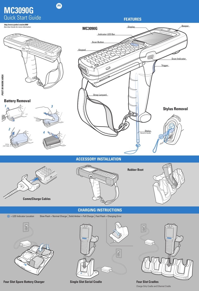 Motorola MC3090G - Win CE 5.0 Core User manual
