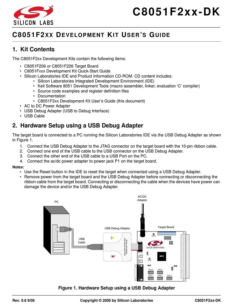 Silicon Laboratories C8051F2 Series User manual