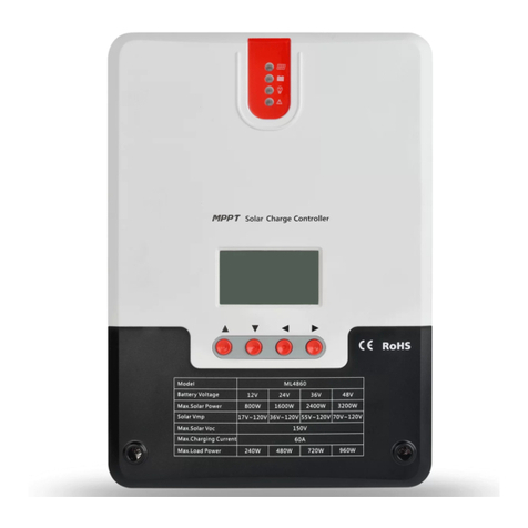 Srne ML4860 user manual