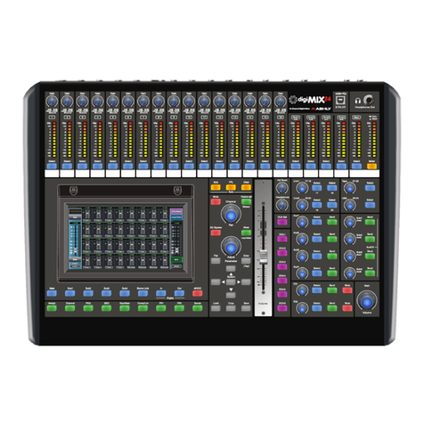 Ashly digiMix24 User manual Ashly digiMix24 User manual