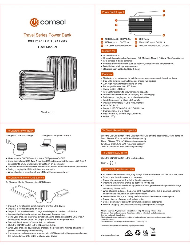 COMSOL Travel Series User manual