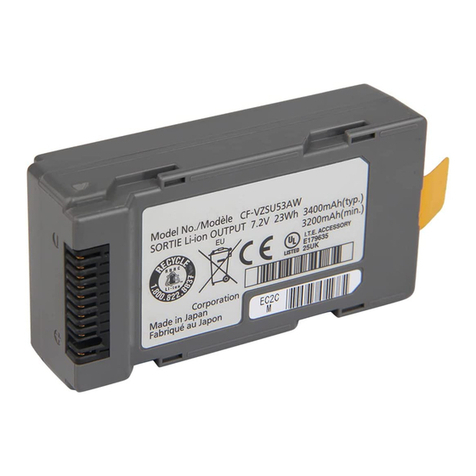 Panasonic CF-VZSU53W User manual