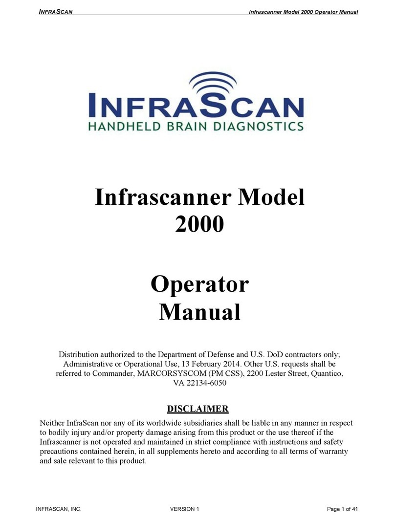 InfraScan 2000 User manual