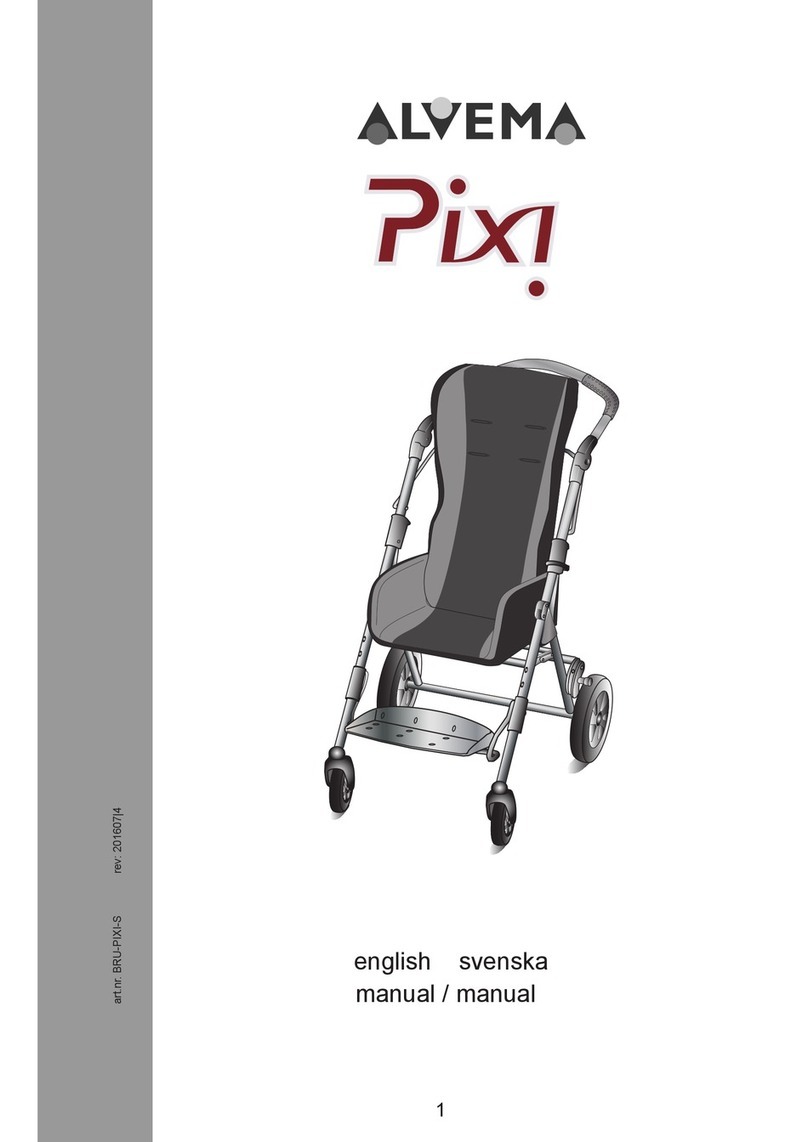Alvema Pixi manual