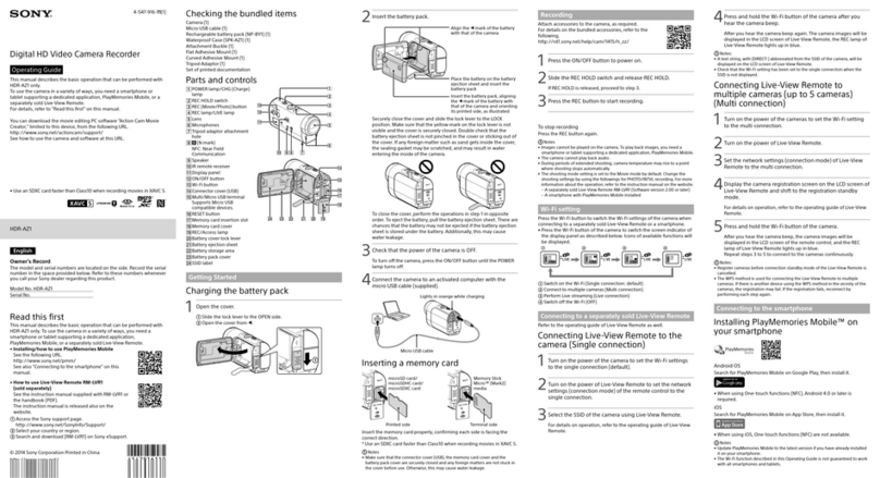 Sony HDR-AZ1 User manual