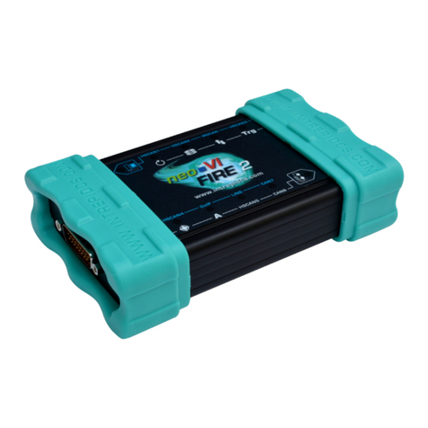 Intrepid Control Systems neoVI FIRE 2 user guide