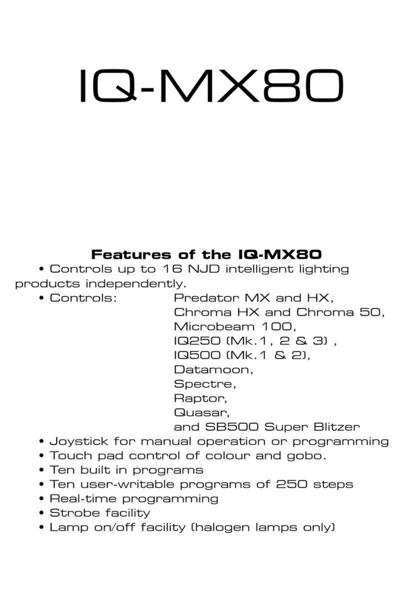 NJD Electronics IQ-MX80 user guide