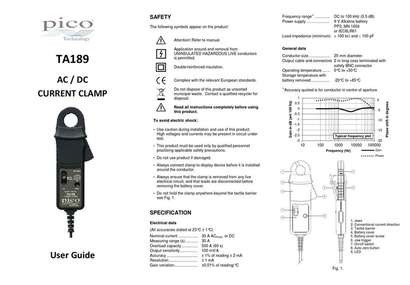 PICO TA189 User manual