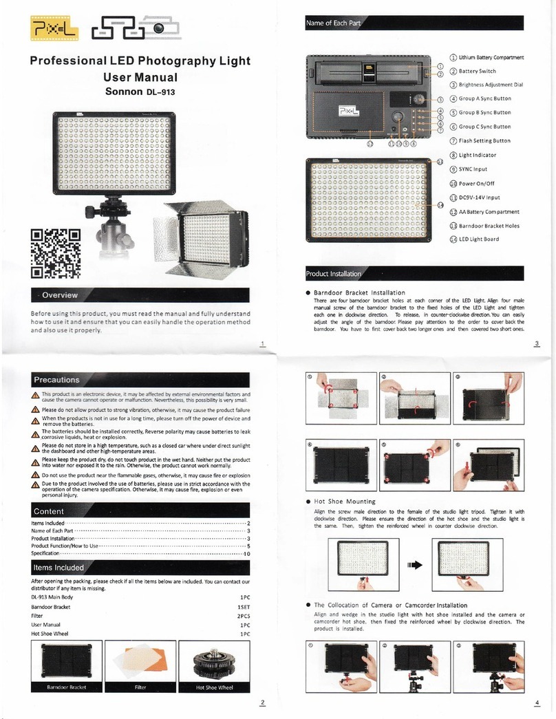 Pixel Sonnon DL-913 user manual