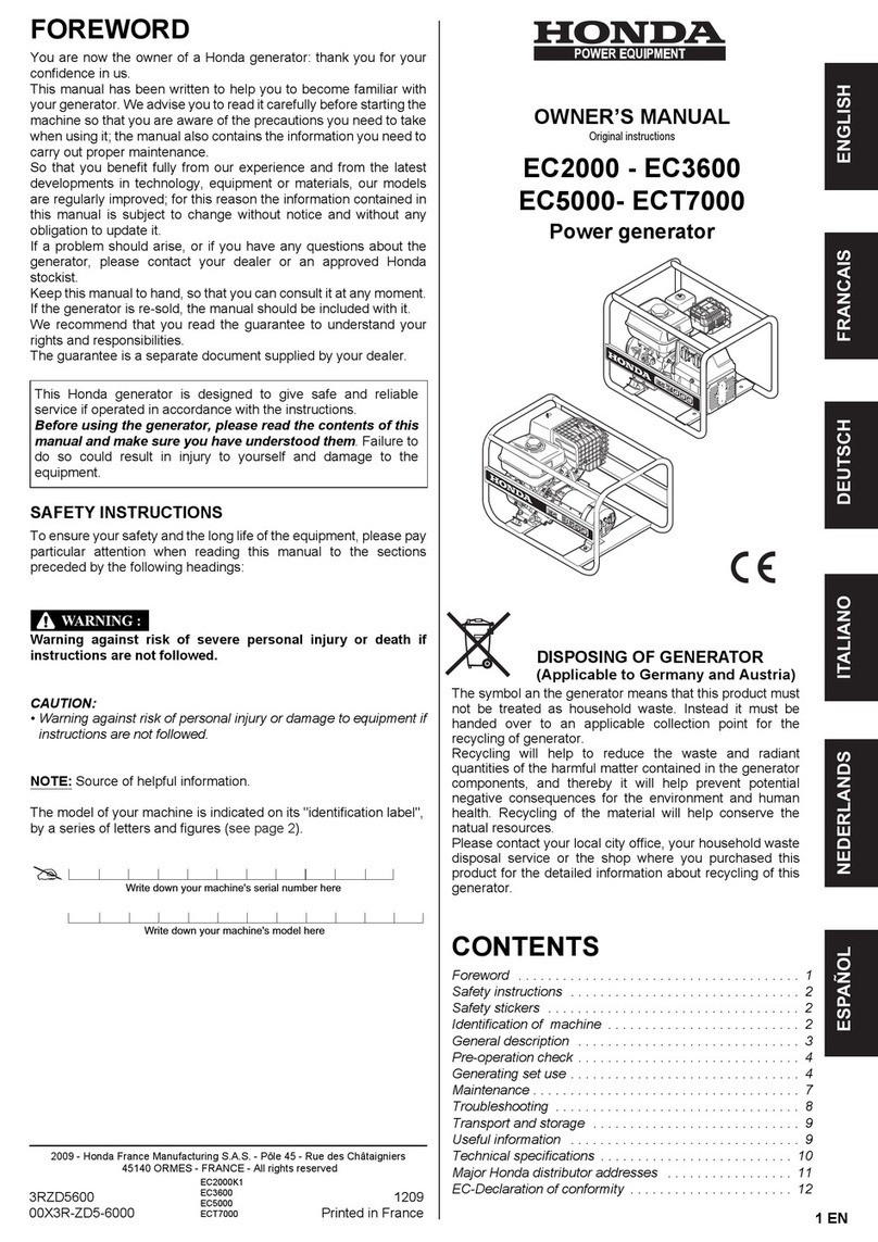 Honda Automobiles EC2000 owner's manual