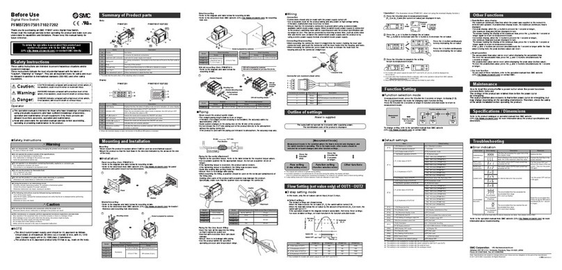 SMC Networks PFMB7501 User manual