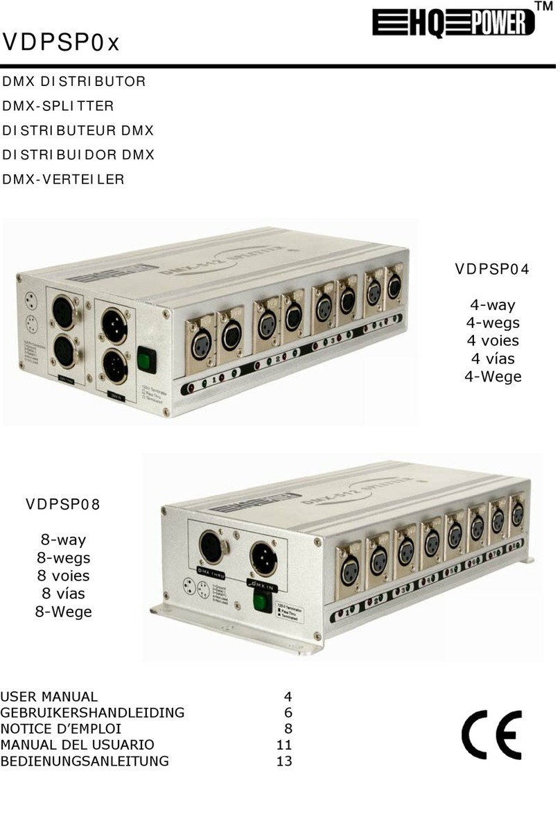HQ Power VDPSP08 User manual