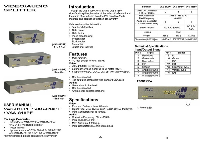 Smart view VAS-812PF user manual